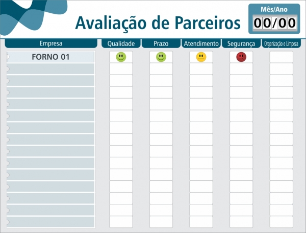 Quadro Avaliação de Parceiros