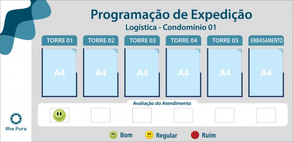 Quadro Controle de Expedição