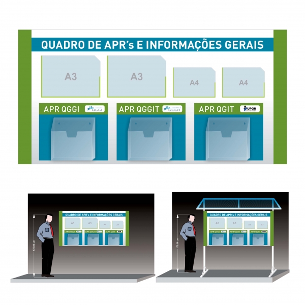 Quadro de APR e Informações