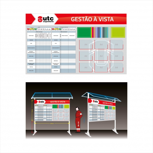 Quadro de Gestão