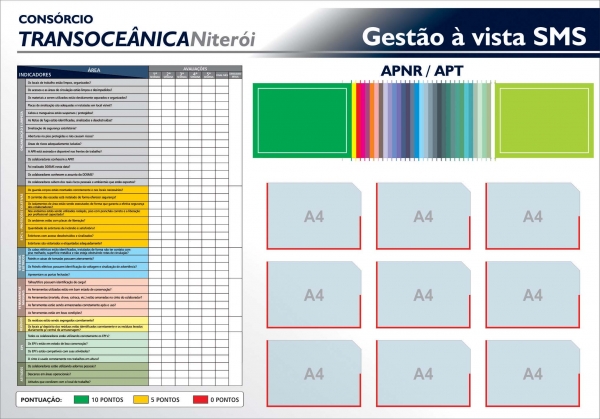 Quadro de Gestão