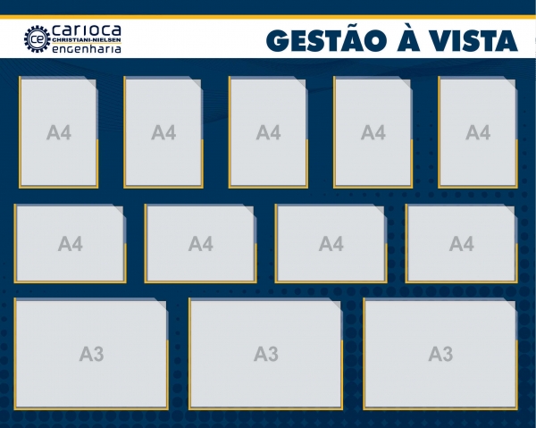 Quadro de Gestão